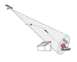 ̫���ǹ���(�й�)�������޹�˾