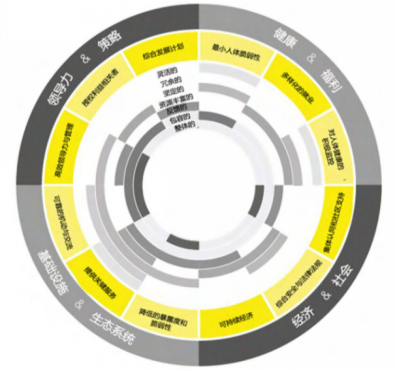 ̫���ǹ���(�й�)�������޹�˾