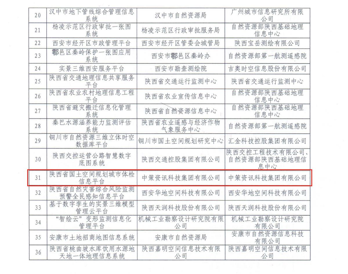 ̫���ǹ���(�й�)�������޹�˾