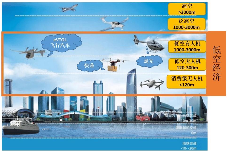 太阳城官网(中国)集团有限公司