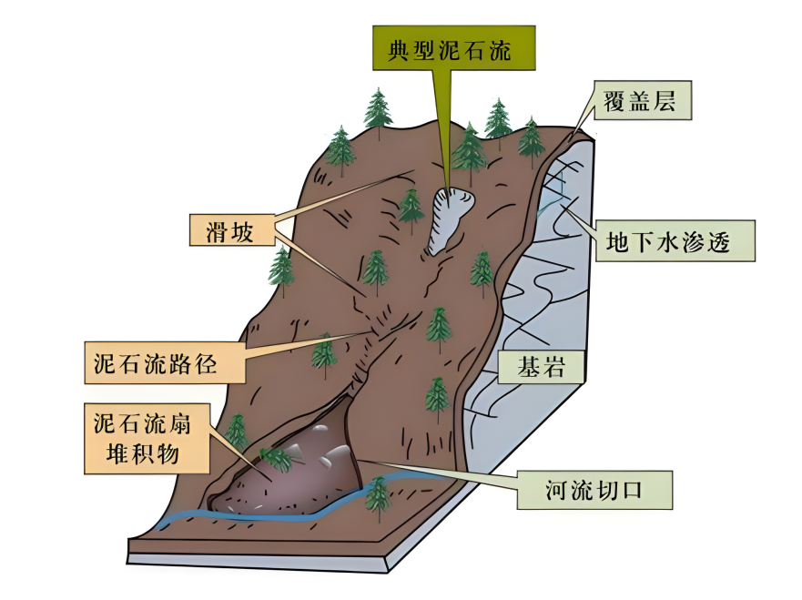太阳城官网(中国)集团有限公司