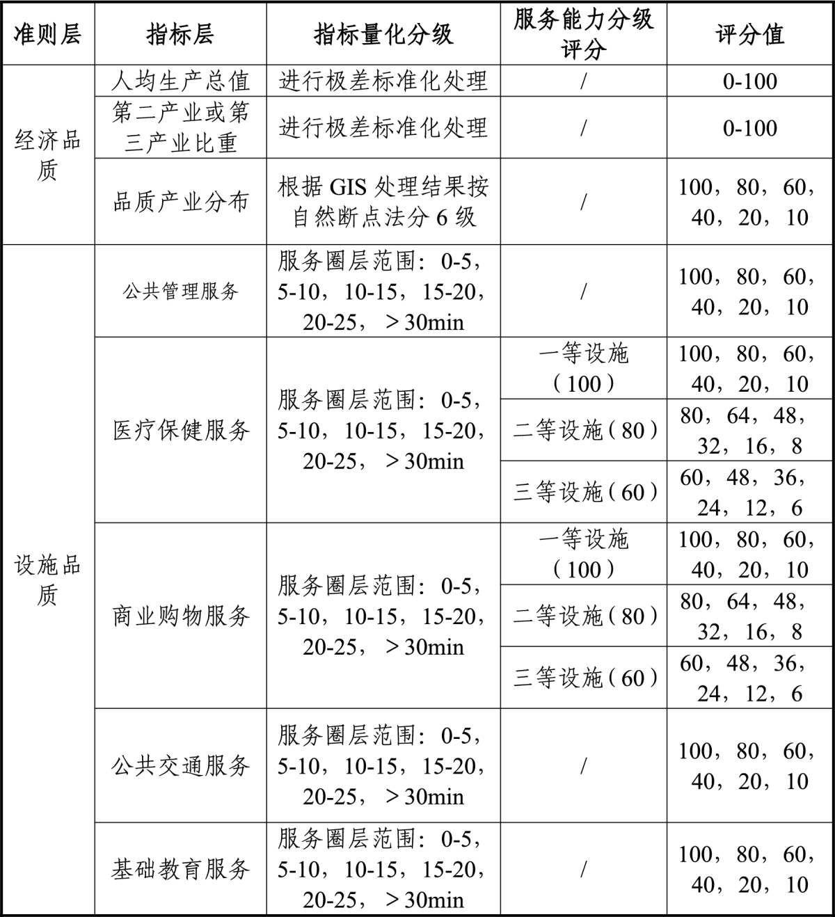 ̫���ǹ���(�й�)�������޹�˾