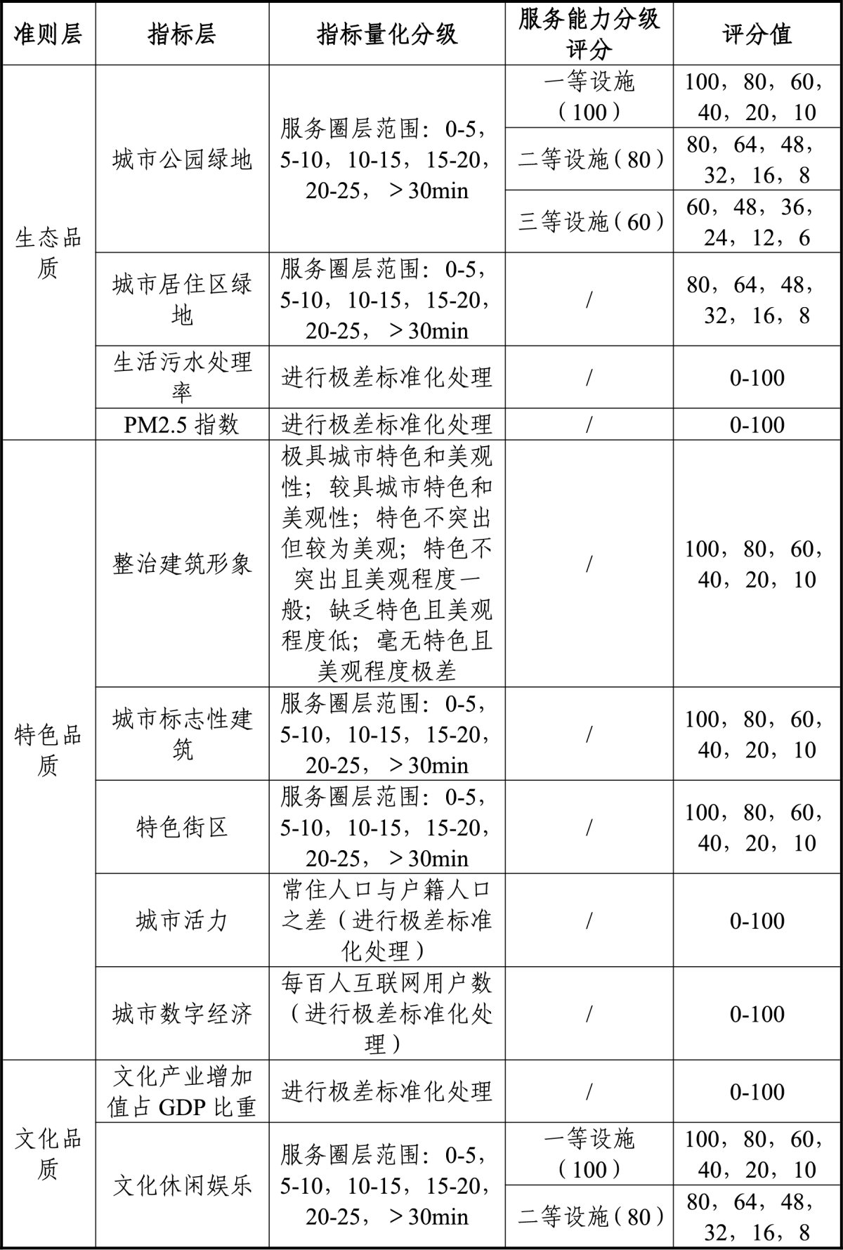 ̫���ǹ���(�й�)�������޹�˾