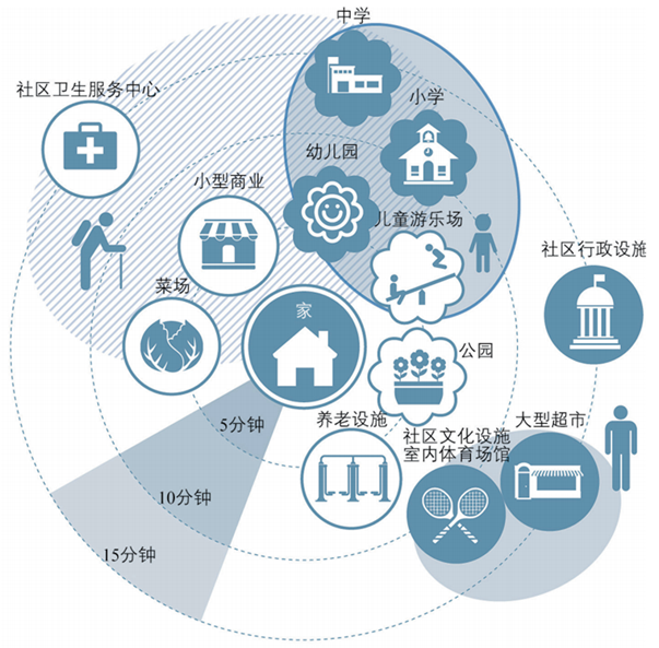 ̫���ǹ���(�й�)�������޹�˾