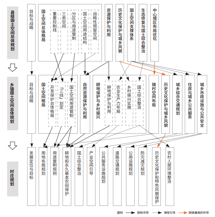 ̫���ǹ���(�й�)�������޹�˾