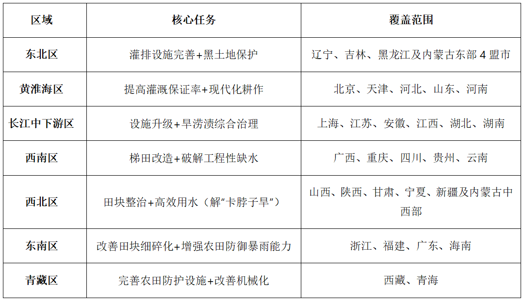 ̫���ǹ���(�й�)�������޹�˾