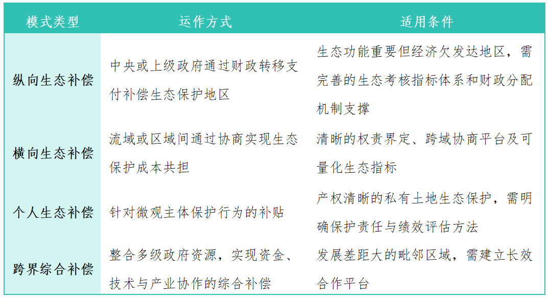 ̫���ǹ���(�й�)�������޹�˾