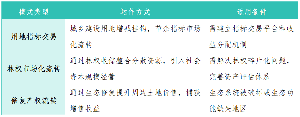 ̫���ǹ���(�й�)�������޹�˾