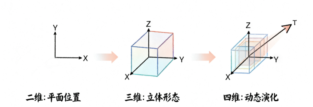 ̫���ǹ���(�й�)�������޹�˾