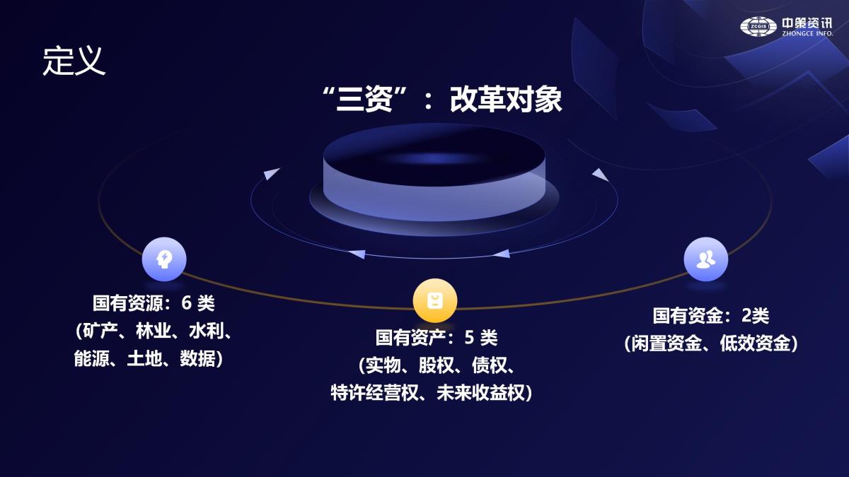 ̫���ǹ���(�й�)�������޹�˾