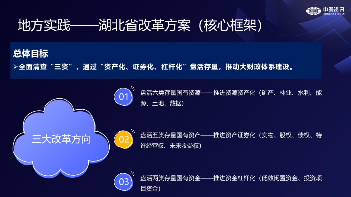 ̫���ǹ���(�й�)�������޹�˾